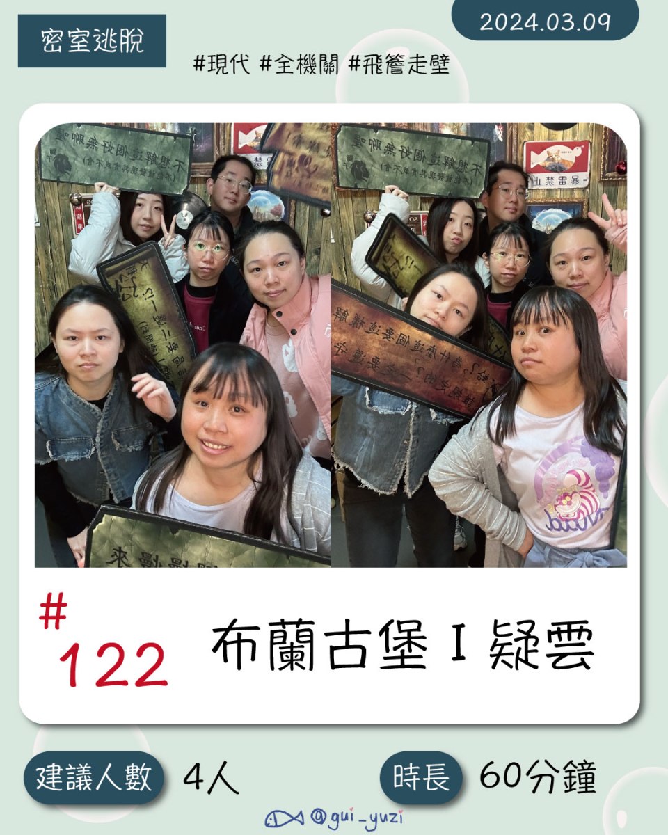 《布蘭古堡I》密室逃脫心得 封面