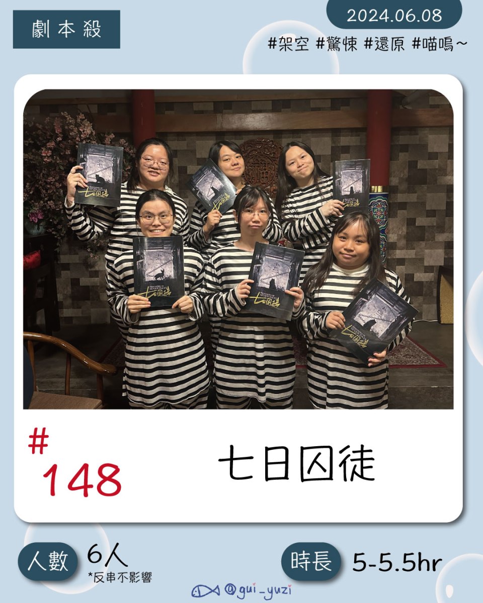 《七日囚徒》劇本殺心得 封面